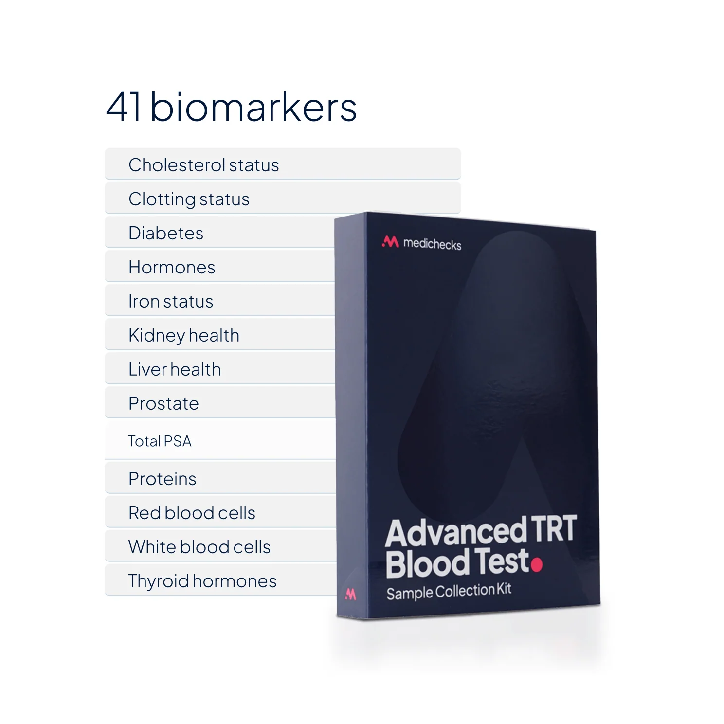 Men's most popular tests